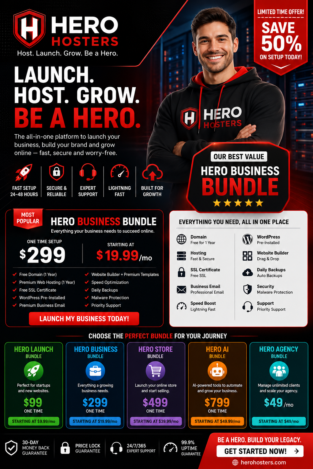 HeroHosters Business Bundle Showcase